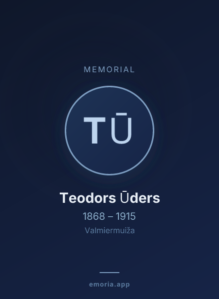 Memorial portrait of Teodors Ūders