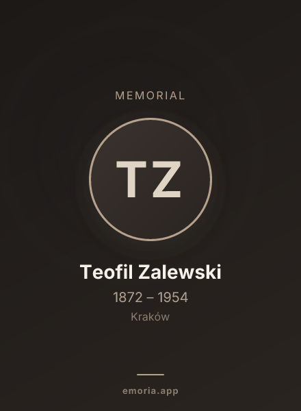 Memorial portrait of Teofil Zalewski