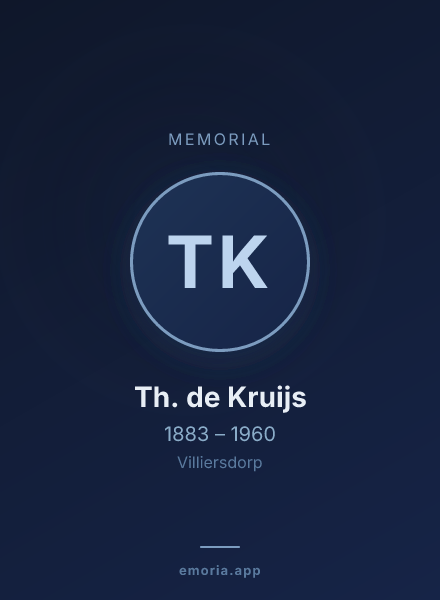 Memorial portrait of Th. de Kruijs