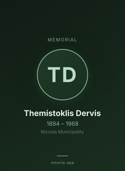 Memorial portrait of Themistoklis Dervis