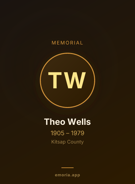 Memorial portrait of Theo Wells