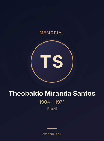 Memorial portrait of Theobaldo Miranda Santos