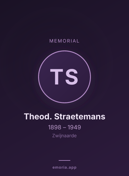 Memorial portrait of Theod. Straetemans