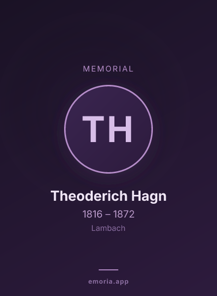 Memorial portrait of Theoderich Hagn