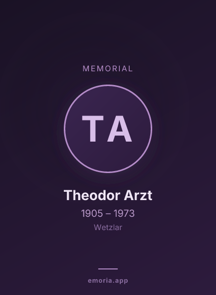 Memorial portrait of Theodor Arzt