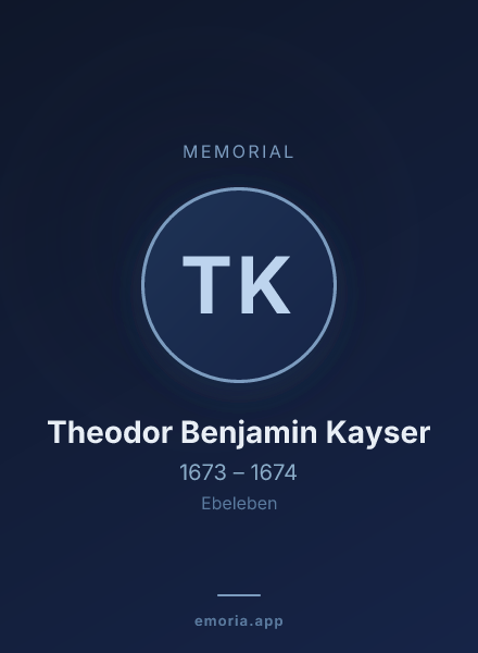 Memorial portrait of Theodor Benjamin Kayser