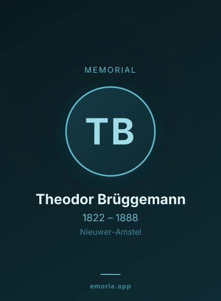 Memorial portrait of Theodor Brüggemann