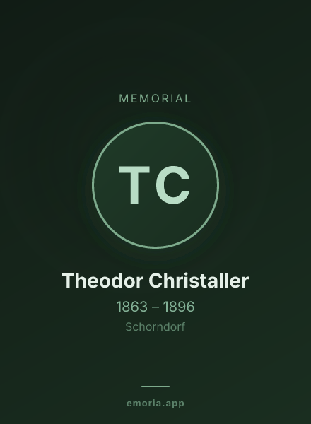 Memorial portrait of Theodor Christaller