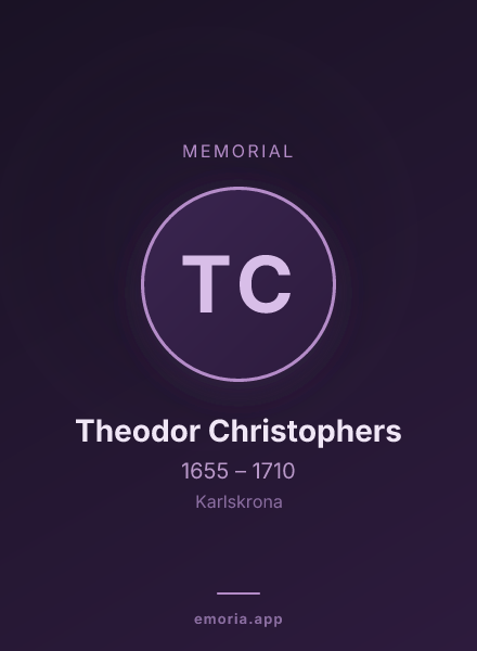 Memorial portrait of Theodor Christophers