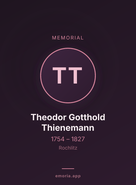 Memorial portrait of Theodor Gotthold Thienemann