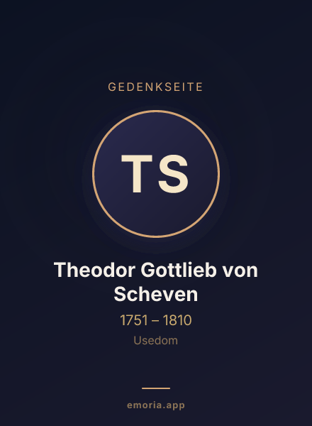 Gedenkportrait von Theodor Gottlieb von Scheven