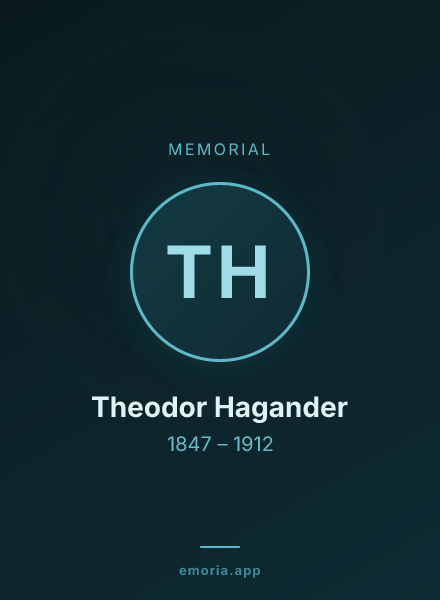 Memorial portrait of Theodor Hagander