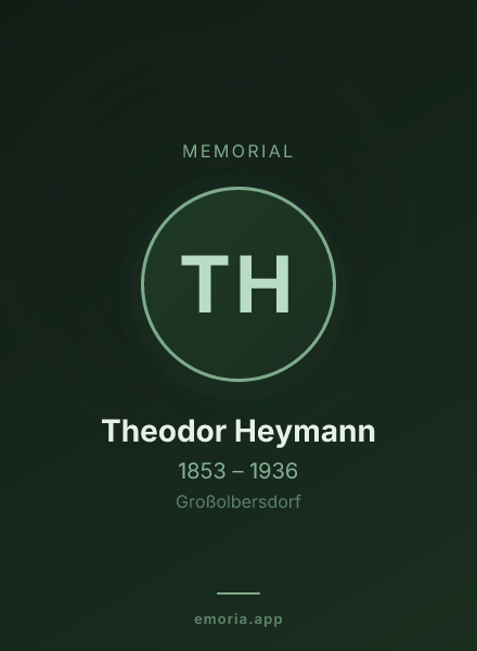 Memorial portrait of Theodor Heymann