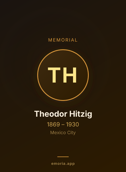 Memorial portrait of Theodor Hitzig