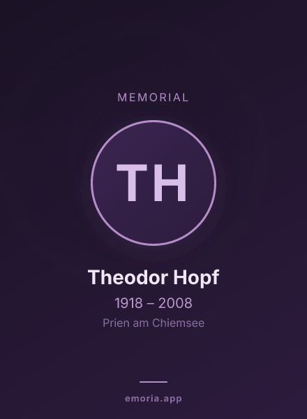 Memorial portrait of Theodor Hopf
