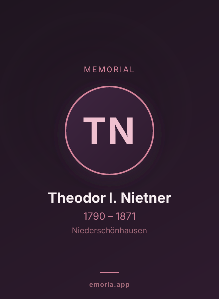 Memorial portrait of Theodor I. Nietner