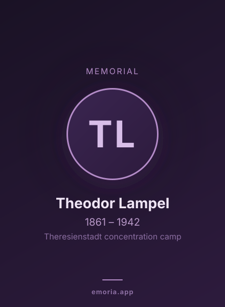 Memorial portrait of Theodor Lampel