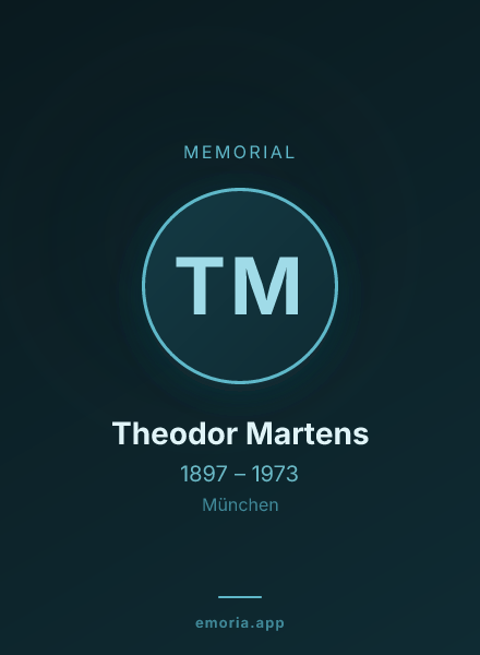 Memorial portrait of Theodor Martens