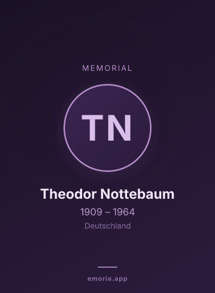 Memorial portrait of Theodor Nottebaum