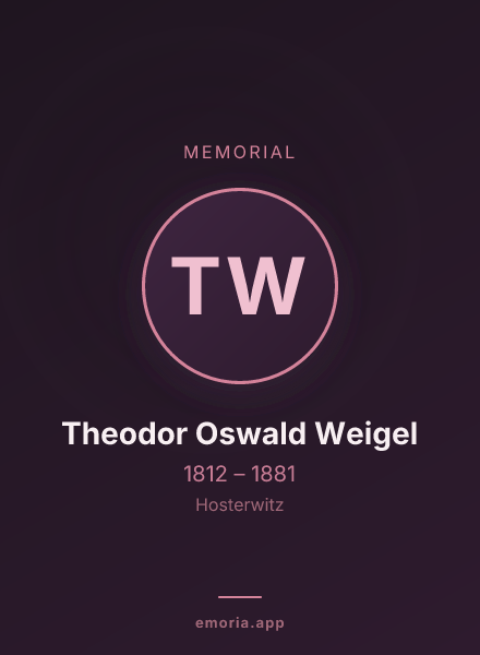 Memorial portrait of Theodor Oswald Weigel