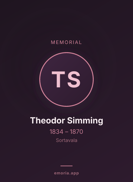 Memorial portrait of Theodor Simming