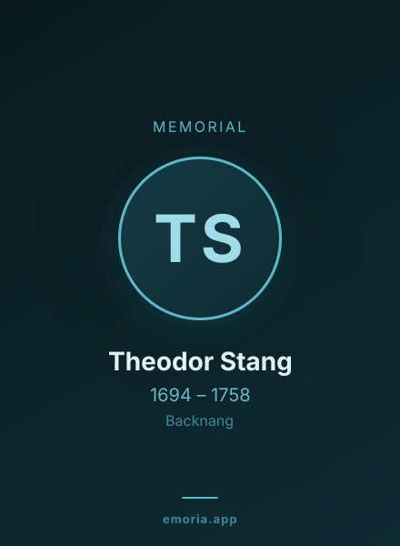 Memorial portrait of Theodor Stang