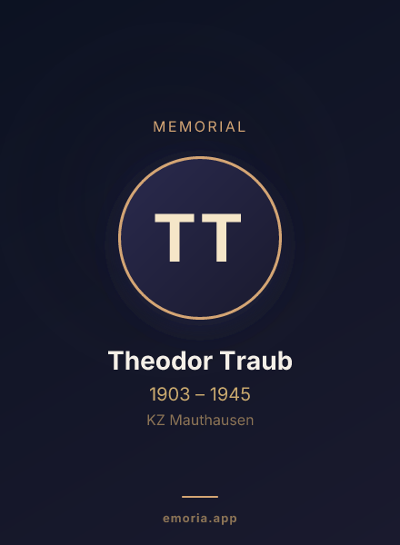 Memorial portrait of Theodor Traub