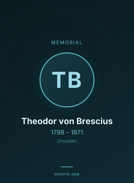 Memorial portrait of Theodor von Brescius