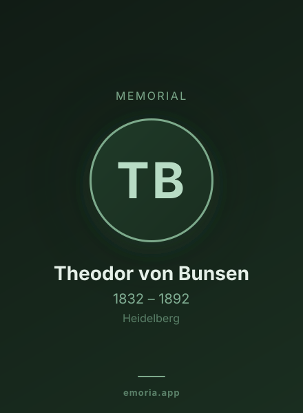 Memorial portrait of Theodor von Bunsen