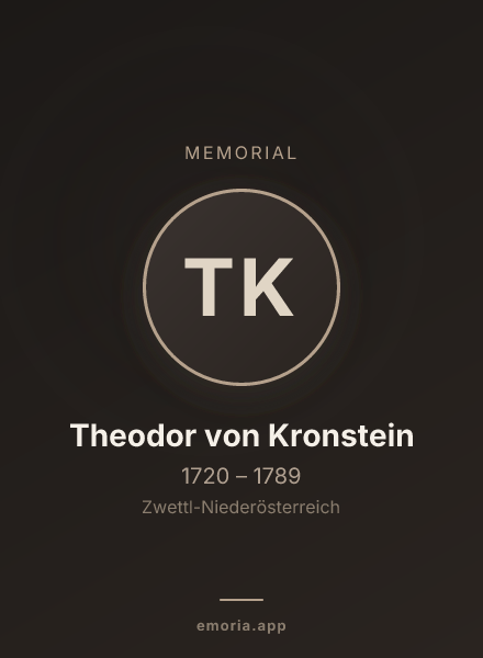 Memorial portrait of Theodor von Kronstein