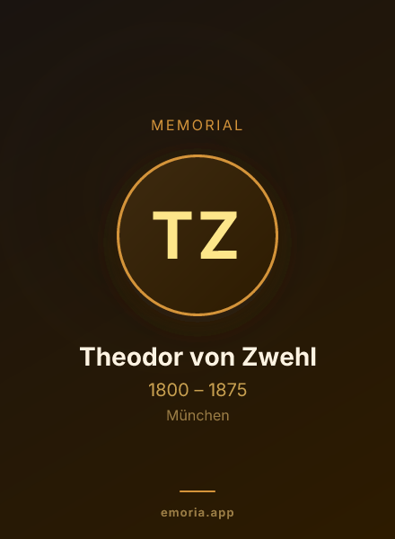 Memorial portrait of Theodor von Zwehl