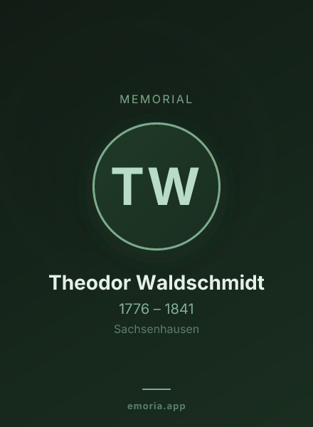 Memorial portrait of Theodor Waldschmidt