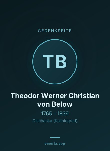 Gedenkportrait von Theodor Werner Christian von Below