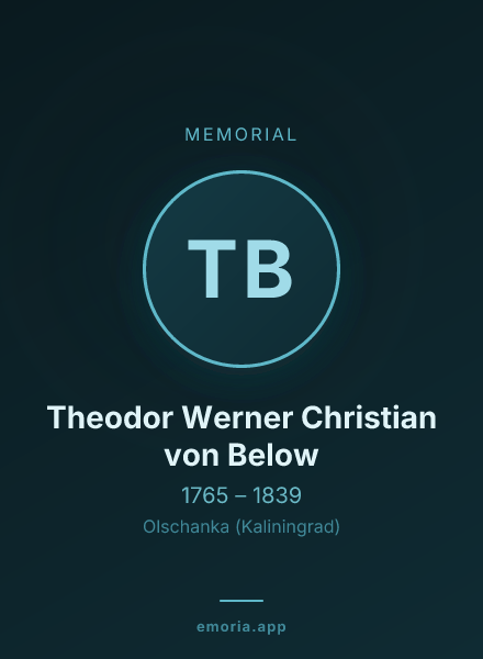 Memorial portrait of Theodor Werner Christian von Below