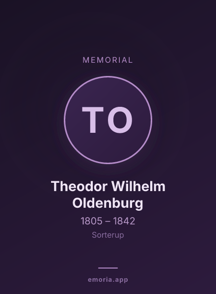 Memorial portrait of Theodor Wilhelm Oldenburg