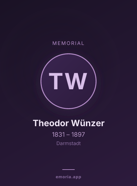 Memorial portrait of Theodor Wünzer