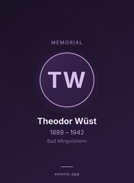 Memorial portrait of Theodor Wüst