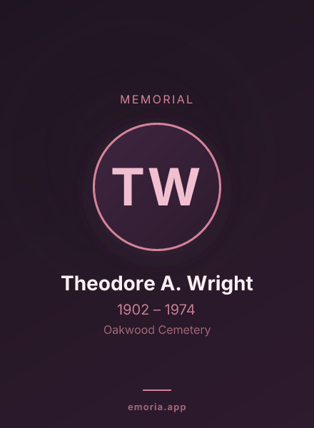 Memorial portrait of Theodore A. Wright