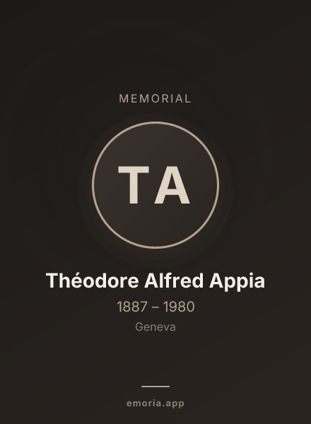 Memorial portrait of Théodore Alfred Appia