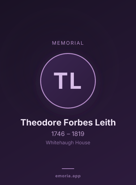 Memorial portrait of Theodore Forbes Leith