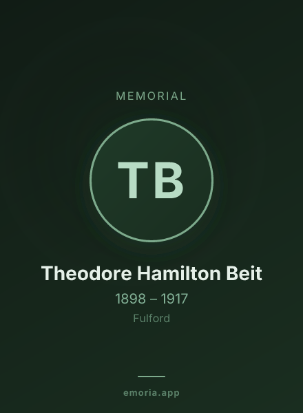 Memorial portrait of Theodore Hamilton Beit