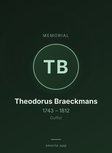 Memorial portrait of Theodorus Braeckmans