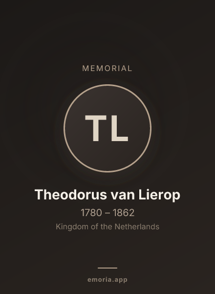 Memorial portrait of Theodorus van Lierop