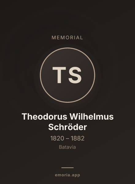 Memorial portrait of Theodorus Wilhelmus Schröder
