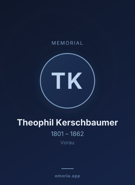 Memorial portrait of Theophil Kerschbaumer