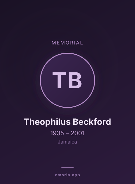Memorial portrait of Theophilus Beckford