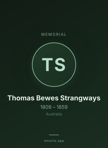 Memorial portrait of Thomas Bewes Strangways