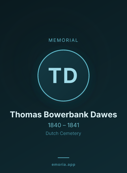 Memorial portrait of Thomas Bowerbank Dawes