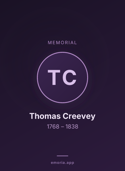 Memorial portrait of Thomas Creevey