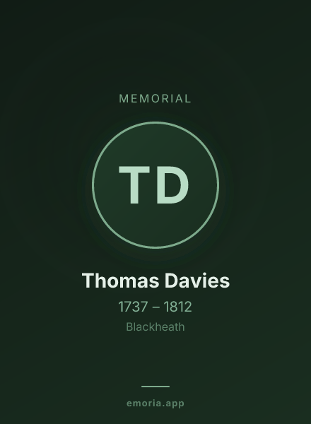 Memorial portrait of Thomas Davies
